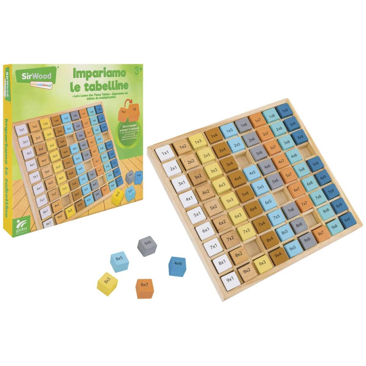 Tabella algoritmica delle moltiplicazioni