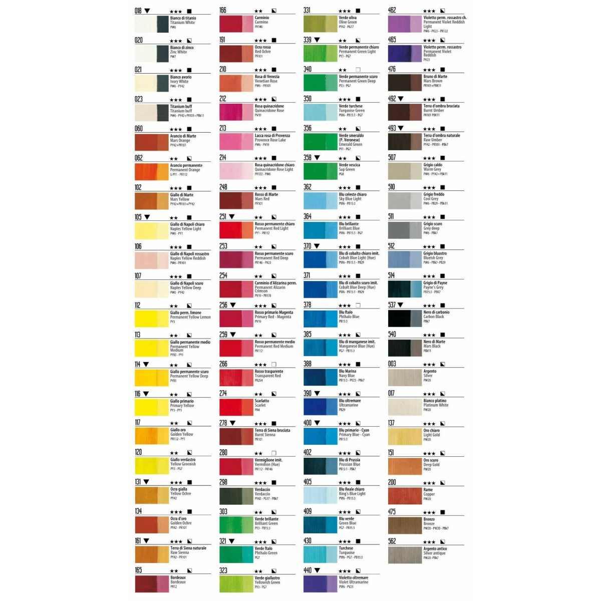 Tubo acrilico maiam oro chiaro 75ml