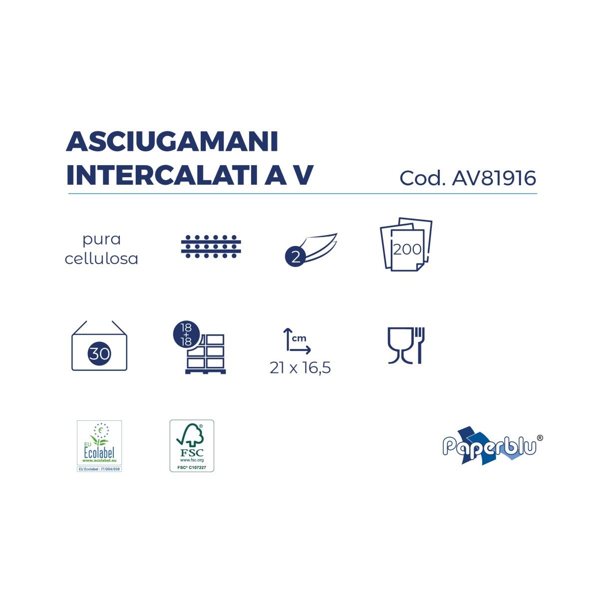 Tovaglioli interfogliati 210x16,5 napkins 30cf da 200pz