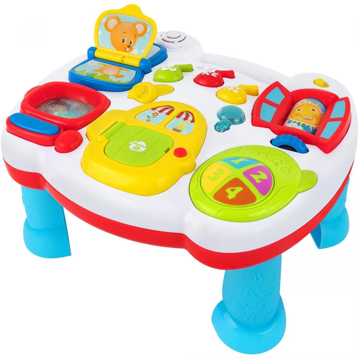 Pannello tavolino attivita' b/o