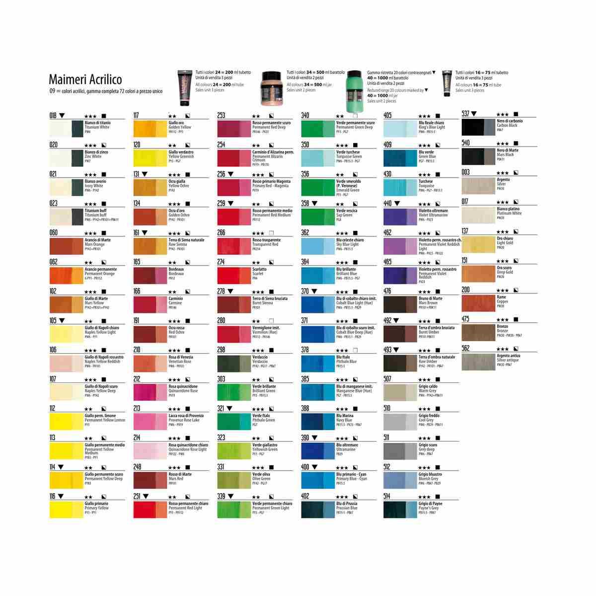 Tubo acrilico maiam terra d'ombra 75ml