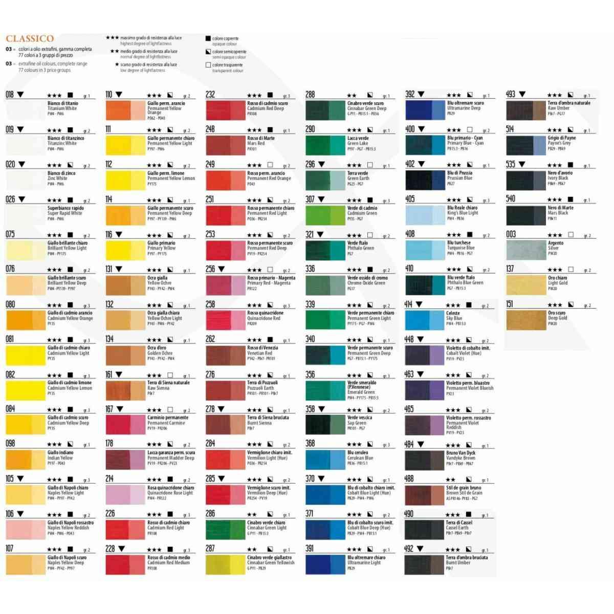 Tubo polycolor 20ml bianco platino