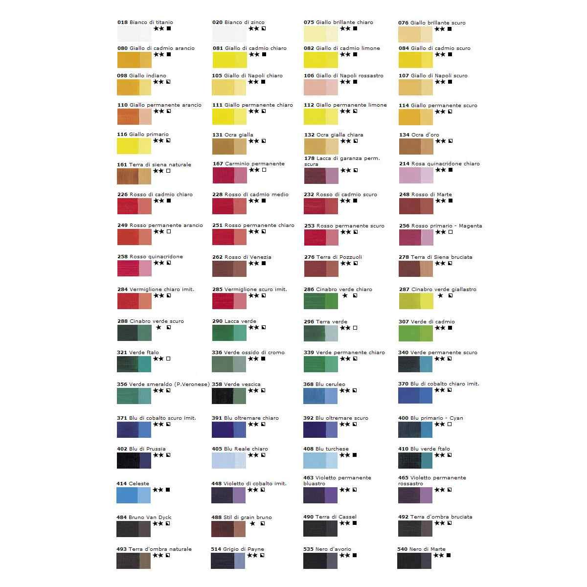 Tubo olio maimeri  oro ch. 20ml