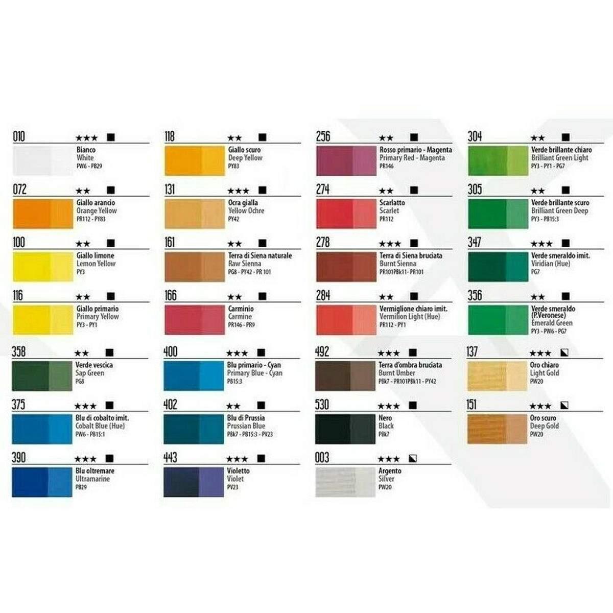 Tempera fine maimeri 20ml carminio